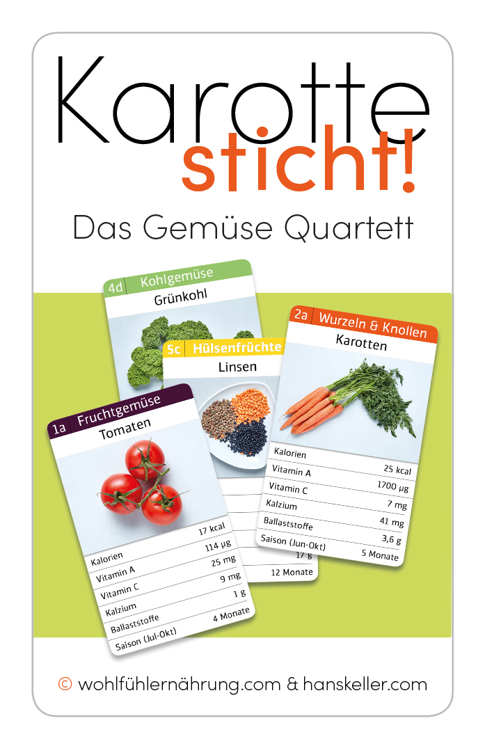 Karotte sticht! Das Gemüse-Quartett Titelblatt Karotte sticht! Das Gemüse-Quartett.